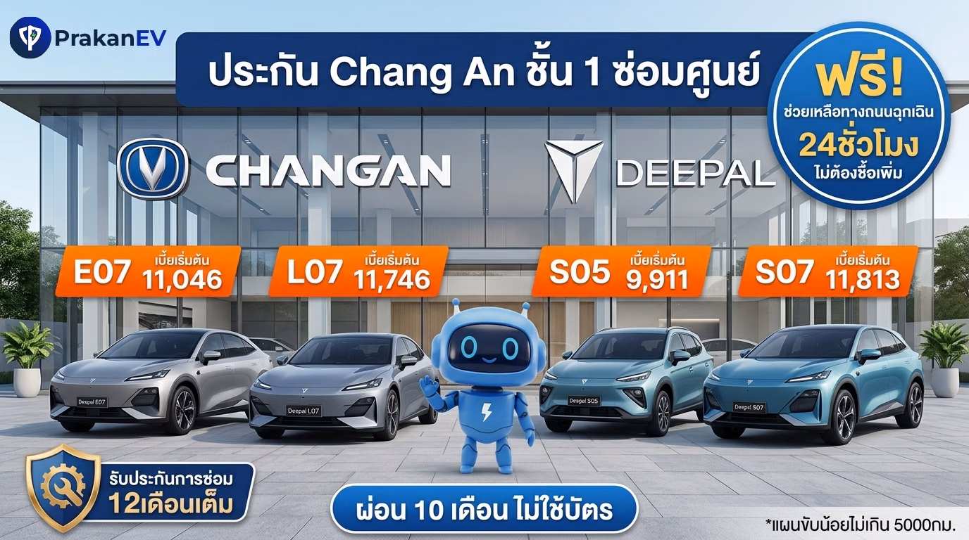 ประกัน Changan ชั้น 1 ซ่อมศูนย์ ราคาเริ่ม 9,911 บาท ผ่อนไม่ใช้บัตร