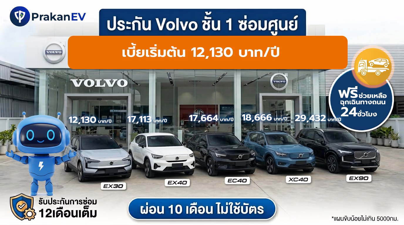 ประกัน Volvo ชั้น 1 ซ่อมศูนย์ ราคาเริ่ม 12,130 บาท ผ่อนไม่ใช้บัตร