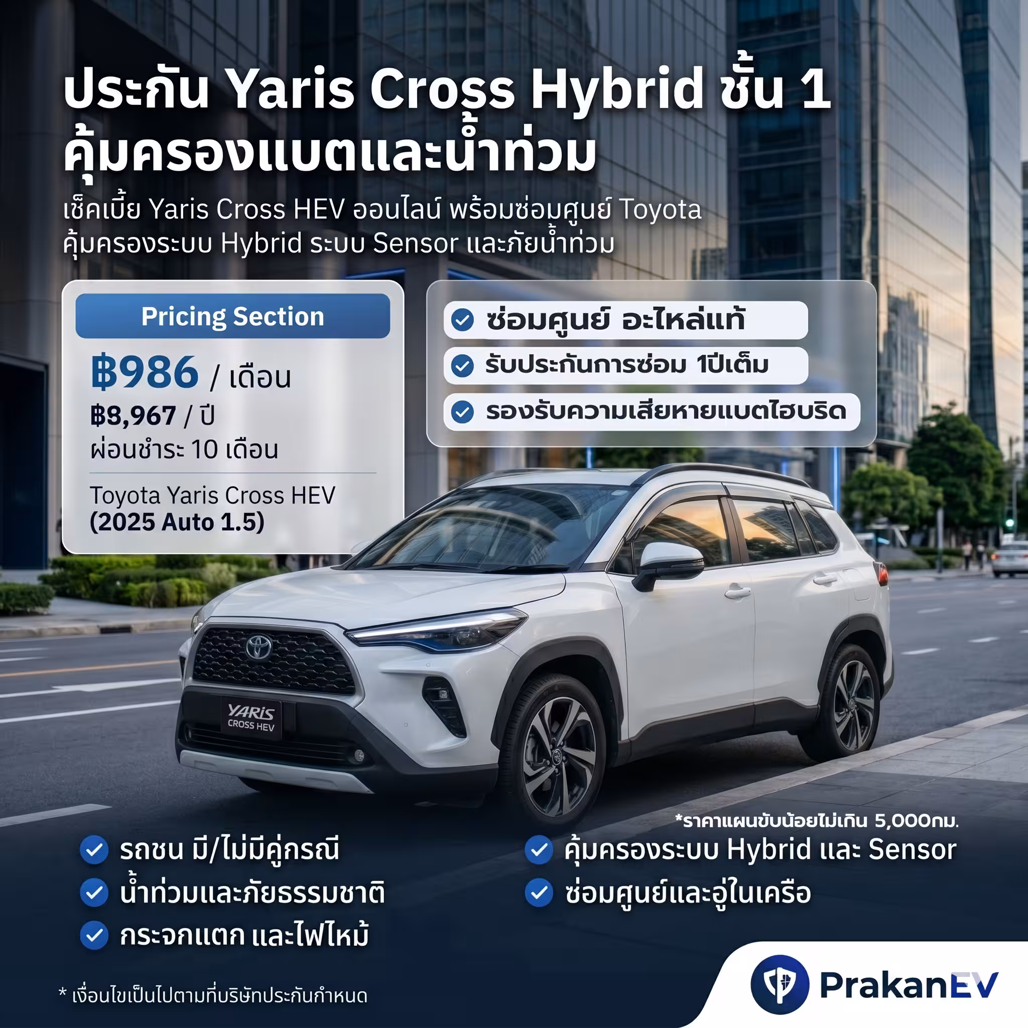 ประกันชั้น 1 Yaris Cross Hybrid ผ่อนรายเดือน ซ่อมศูนย์ Toyota